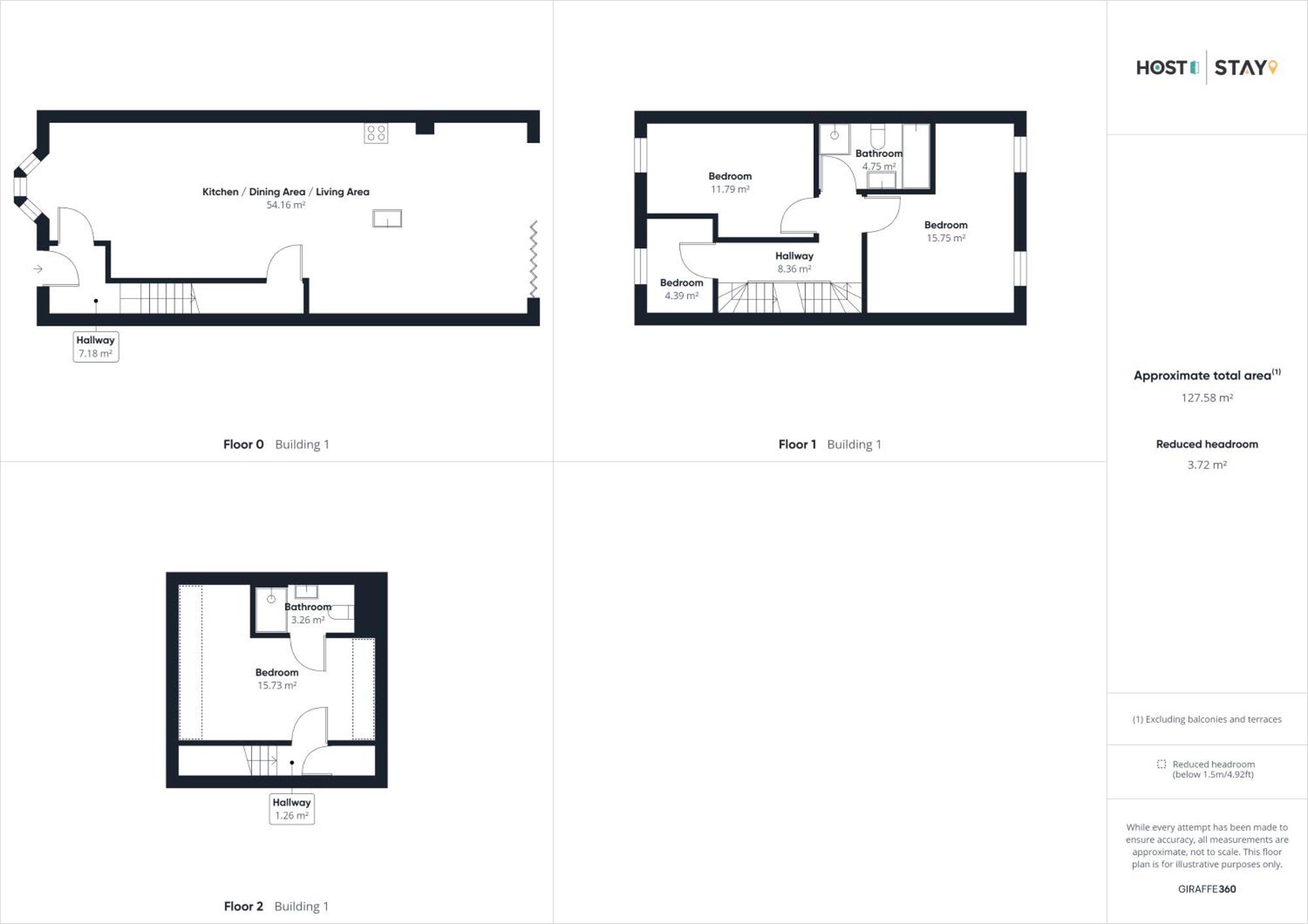 Host & Stay - Iburn House Sleights Dış mekan fotoğraf